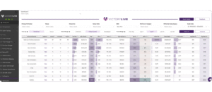 Victory Live One Insights | Real-Time Demand Intelligence